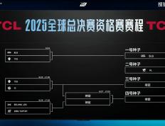 LPL冒(mào)泡(pào)赛：战胜iG，TES将作为LPL三号种子(zi)出征2025全球总決(jué)赛