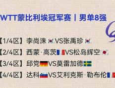 蒙彼利埃赛：张本让二追三遭绝杀！