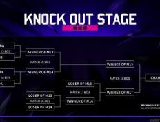 亚洲邀请赛：WBG被LCK战队包围了，首场比赛迎战NS