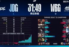 LPL季后赛：JDG四局战胜WBG！WBG确认进入冒泡赛