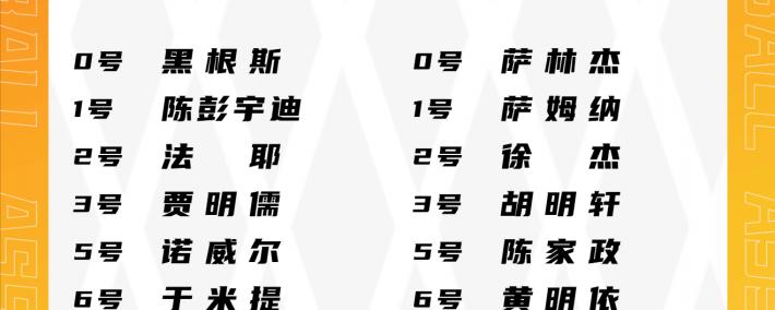 焦点战12人大名单出炉！张宁缺席，广东男篮派出强阵，胡明轩复出