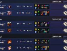 LOL冠军选手认为大乱斗比单排更有价值