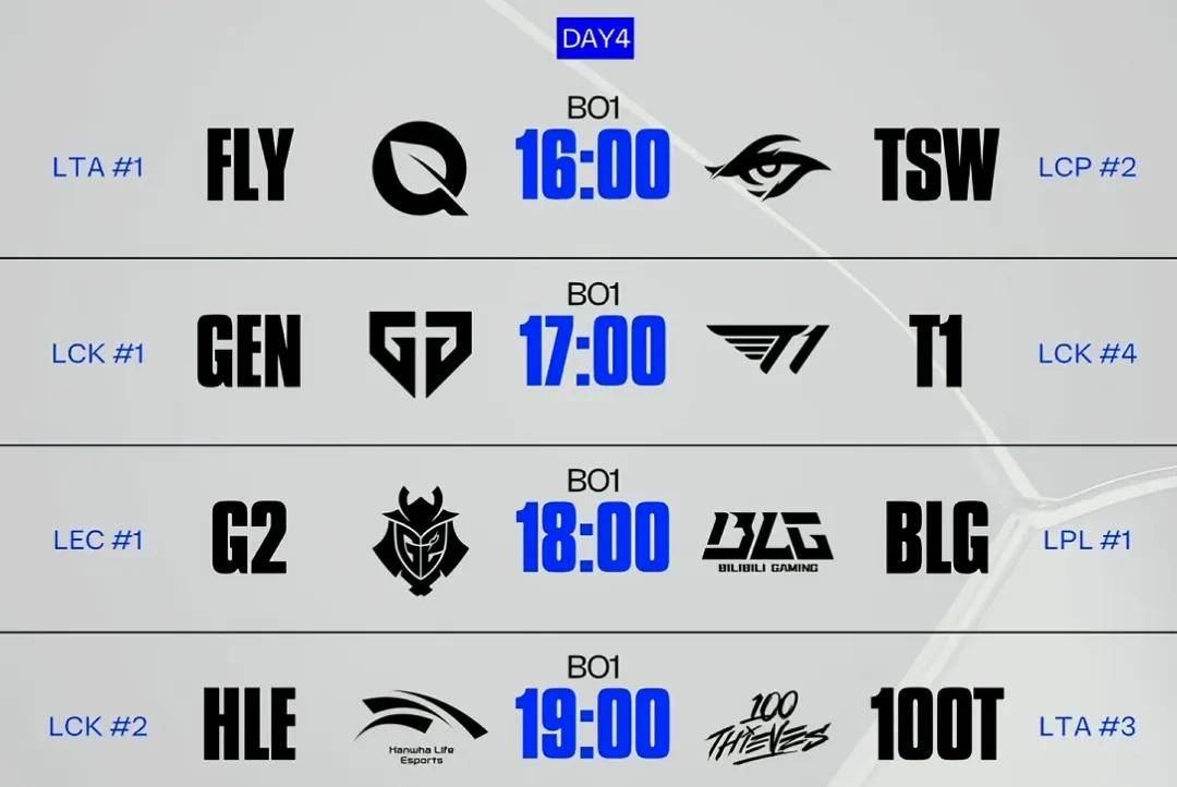 LPL野辅获万人打零分，LPL外戰(zhàn)再(zài)添(tiān)恥(chǐ)辱记录！LPL最强戰(zhàn)队诞生