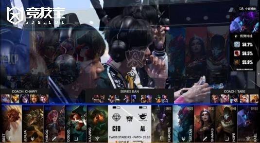 LOL-S15小组賽(sài)：AL逆转CFO，锁定(dìng)八强！