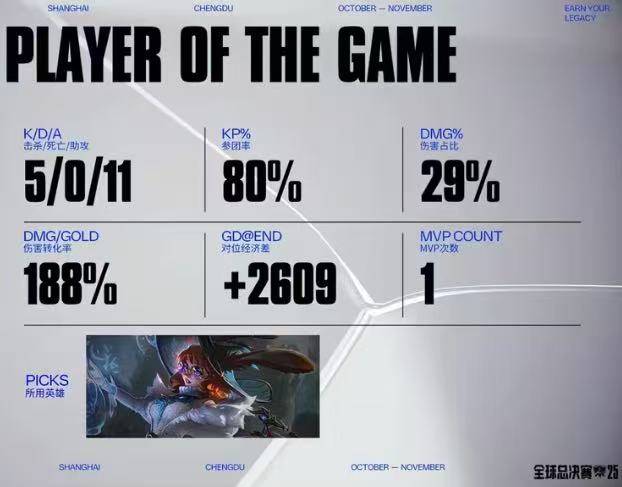 LOL比賽(sài)策略拉滿(mǎn)，這(zhè)款三國(guó)游戏同(tóng)样烧脑力(lì)！